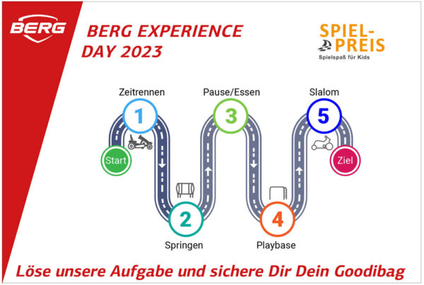 BERG Experience Day bei gokart-profi.de Burgthann bei Nürnberg - am 24.6.2023 live vor Ort dabei sein