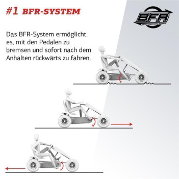 BERG Gokart XL - Race GTS Grau BFR + Seitenschürzen + Soziussitz